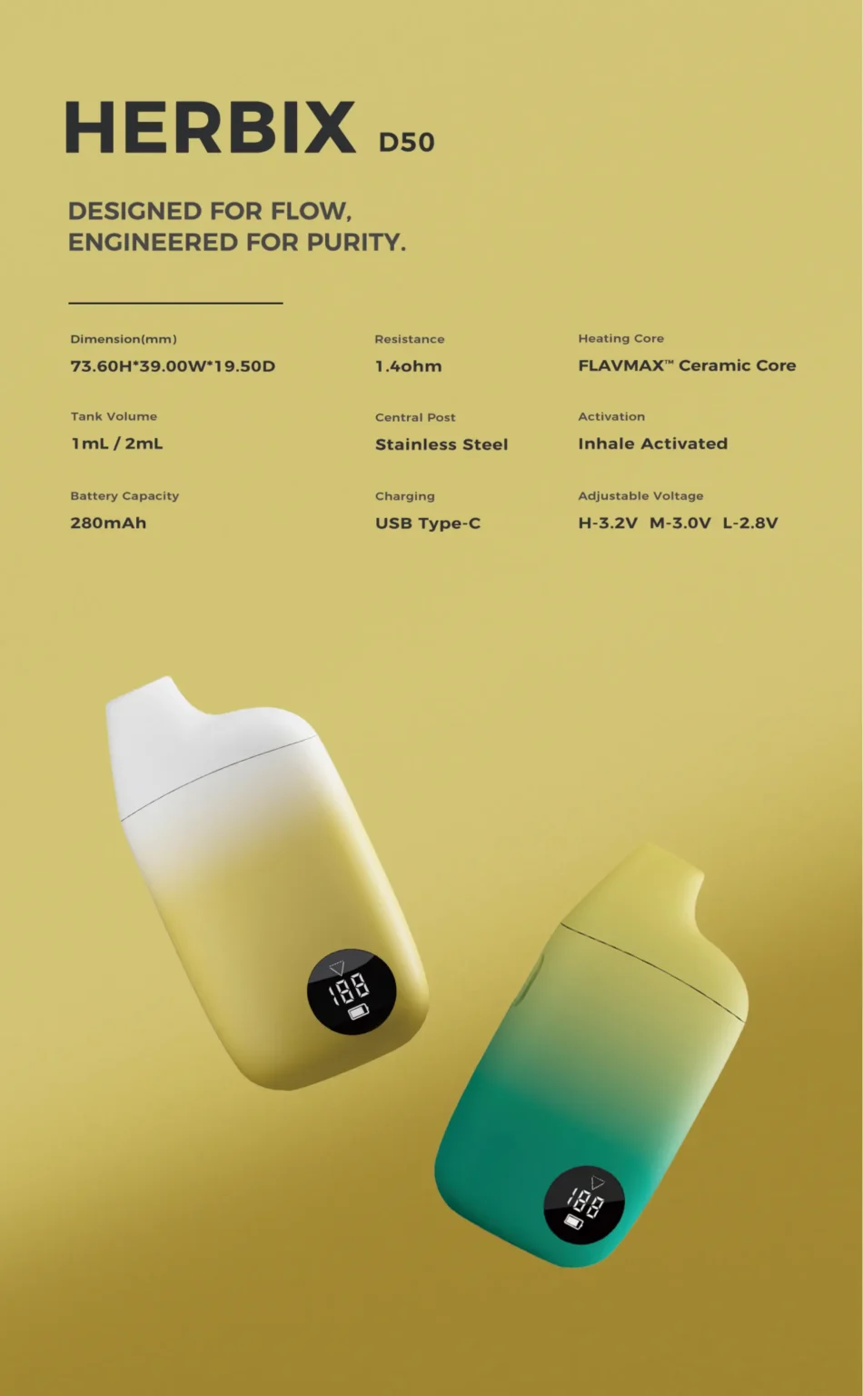 HERBIX D50 FLAVMAX ceramic coil close-up — 12-15μm micropore vape heating core