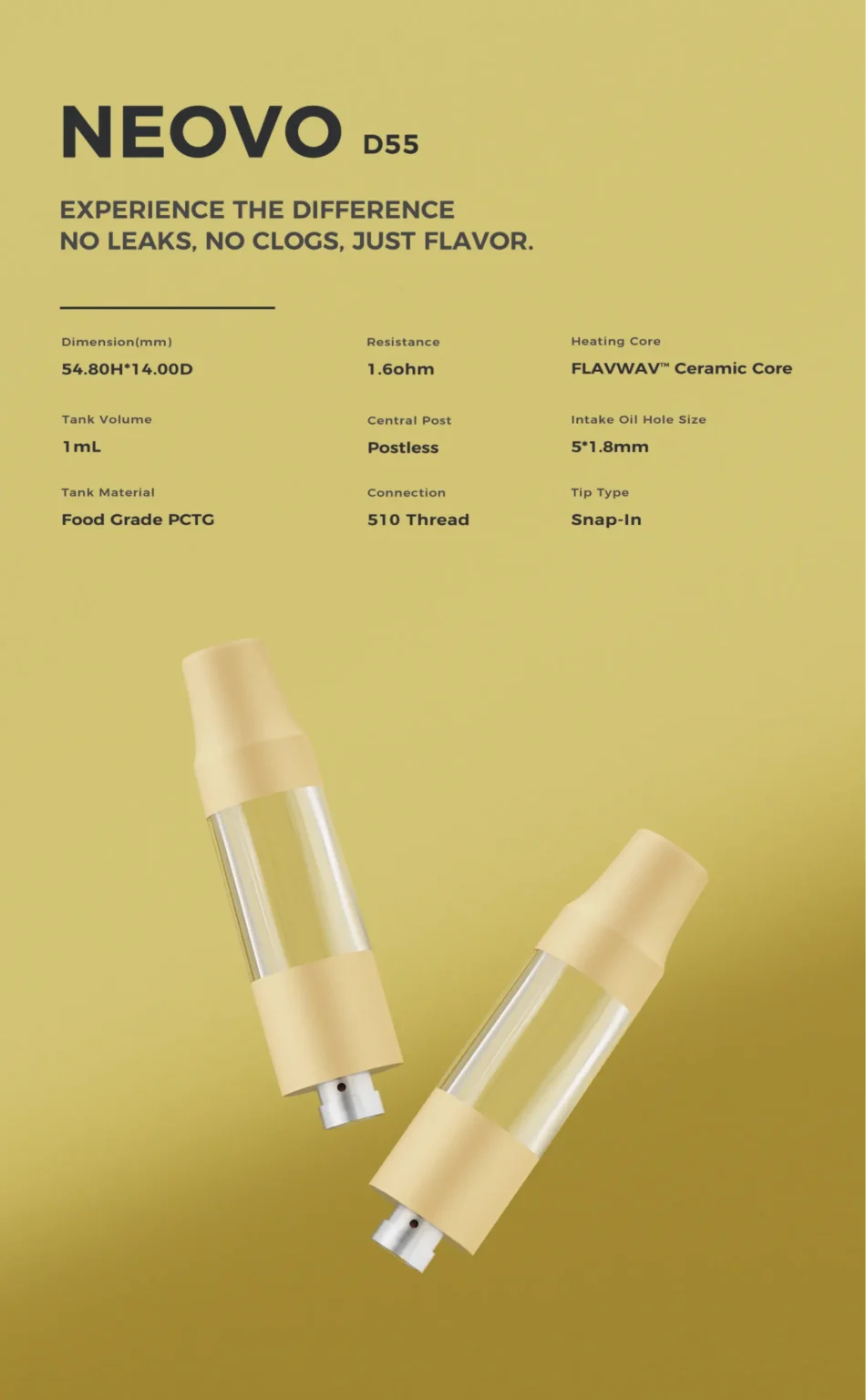 NEOVO D55 1ml Postless 510 Cartridge)