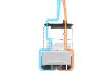 Dual Airway Clears Clogs Away